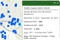 TrafficCounts2013_2014